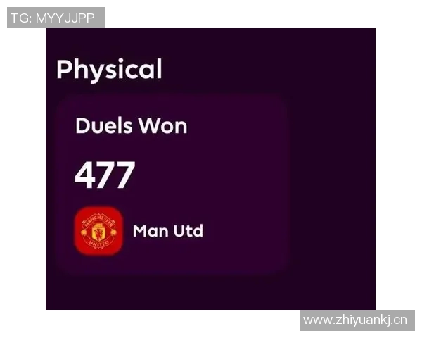 电讯报分析舍什科缺阵后阿莫林的战术调整与库尼亚芒特的角色变化 电讯报分析舍什科缺阵后阿莫林的战术调整与库尼亚芒特的角色变化